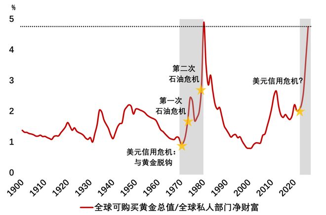 居民部门存款_居民存款包含哪些_