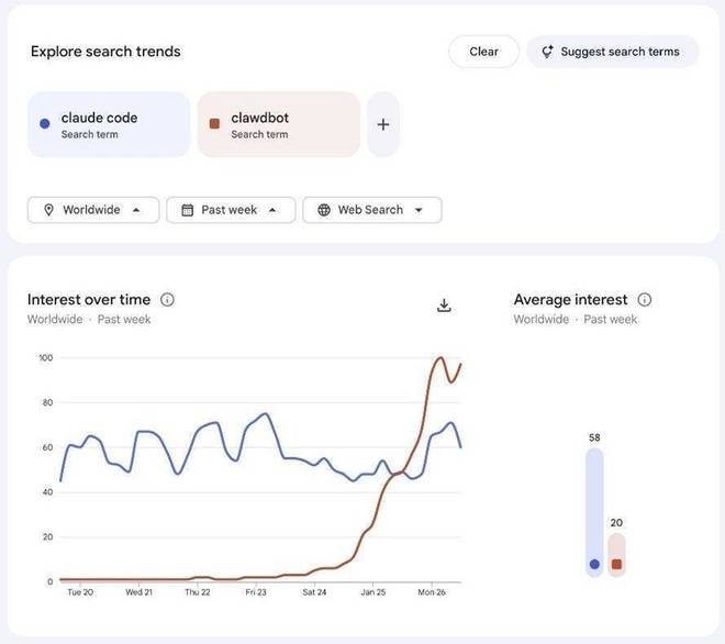 硅谷别名__硅谷原名