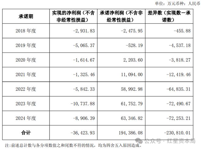 收购金矿石违法不__收购金矿的投资公司
