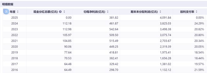 精读季报丨好气！姜诚管理规模掉到115亿元，相较巅峰缩水1/4_精读季报丨好气！姜诚管理规模掉到115亿元，相较巅峰缩水1/4_