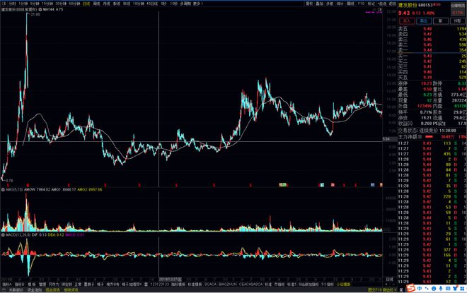 精读季报丨好气！姜诚管理规模掉到115亿元，相较巅峰缩水1/4__精读季报丨好气！姜诚管理规模掉到115亿元，相较巅峰缩水1/4