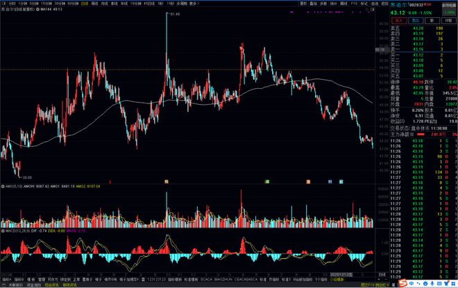 精读季报丨好气！姜诚管理规模掉到115亿元，相较巅峰缩水1/4_精读季报丨好气！姜诚管理规模掉到115亿元，相较巅峰缩水1/4_