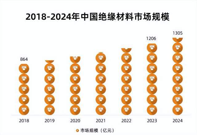 两万亿特高压_2万亿特高压_
