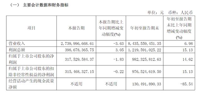 两万亿特高压_2万亿特高压_