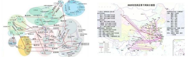 _2万亿特高压_两万亿特高压