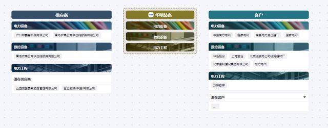 _两万亿特高压_2万亿特高压