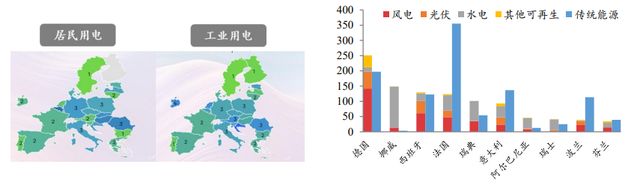 两万亿特高压__2万亿特高压