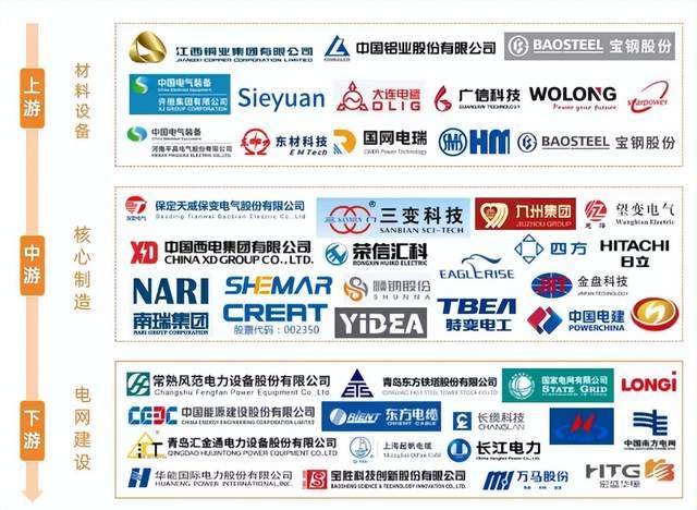 两万亿特高压__2万亿特高压