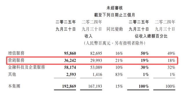 微信红包元宝_砸元宝视频_