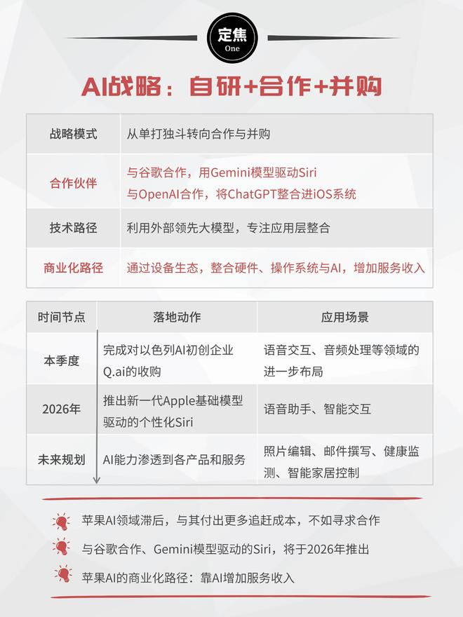 苹果杀疯了_票房大卖王苹果没了_