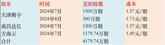 股东大会投票公告_股东大会投票公告什么意思_