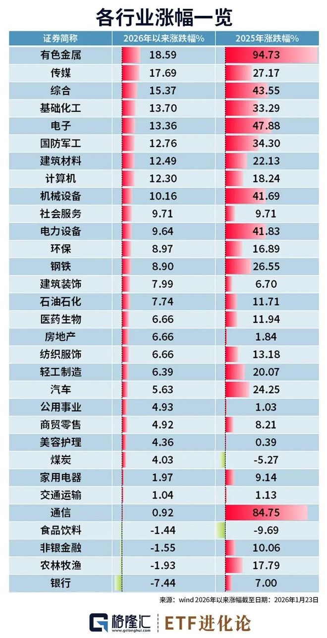 _“妖镍”疯涨！这家“收废品”的企业，要起飞了？_“妖镍”疯涨！这家“收废品”的企业，要起飞了？