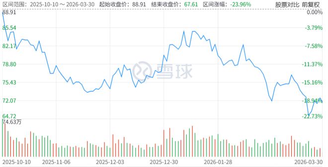 刚刚！千亿工业机器人龙头被曝牵手四大投行，瞄准138亿IPO
