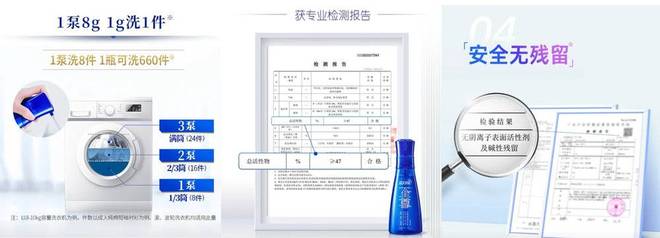 _京东人员卖蓝月亮_蓝月亮的逆流：为什么加码京东？